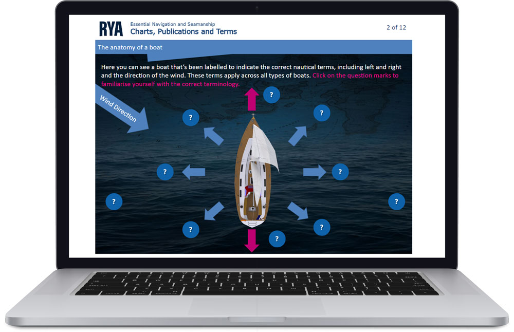 RYA Essential Navigation Course