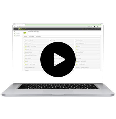 Platform Videos