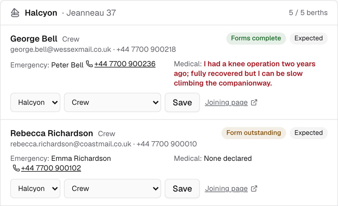 Crew list for Halcyon: two students, each with phone, emergency contact, medical note and form status.